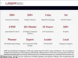 Sites similar to user.com.sg
