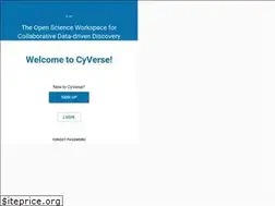 Sites similar to user.cyverse.org