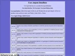 Sites similar to useragentdb.appspot.com