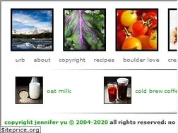 Sites similar to userealbutter.com