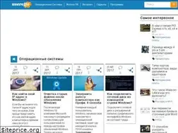 Sites similar to userello.ru