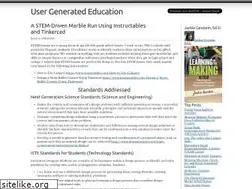 Sites similar to usergeneratededucation.wordpress.com