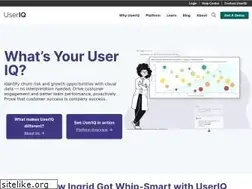 Sites similar to useriq.com
