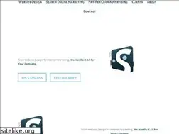 Sites similar to usersight.com