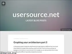 Sites similar to usersource.net