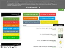Sites similar to usetub.blogspot.com