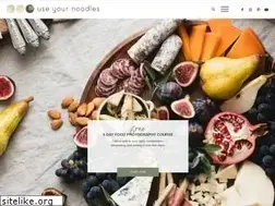 Sites similar to useyournoodles.eu