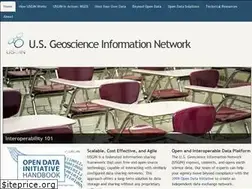 Sites similar to usgin.org