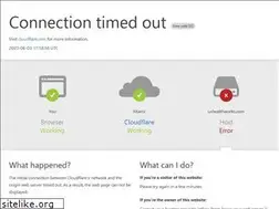 Sites similar to ushealthworks.com