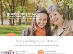 Sites similar to ushhost.com