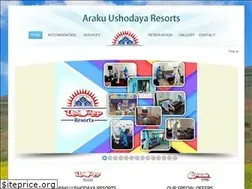 Sites similar to ushodayaresortsaraku.com