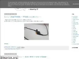 Sites similar to usi-san.blogspot.com