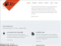 Sites similar to uskudarpetrol.com