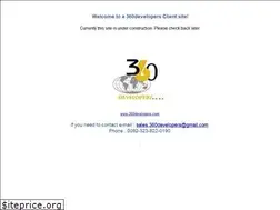Sites similar to usmanbuilders.com