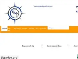 Sites similar to usmg.com.ua