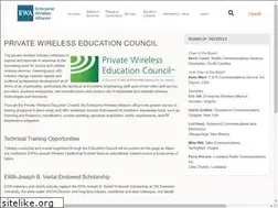 Sites similar to usmss.org