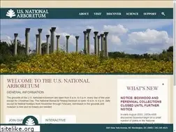 Sites similar to usna.usda.gov