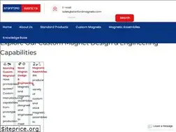 Sites similar to usneodymiummagnets.com