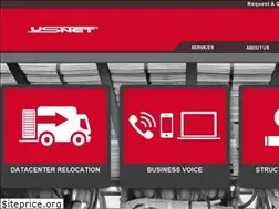 Sites similar to usnet-1.com