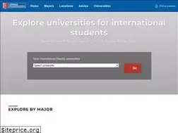 Sites similar to usnewsglobaleducation.com