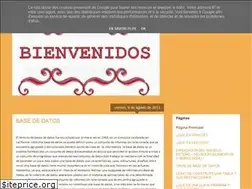 Sites similar to usodeoracle.blogspot.com