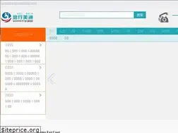 Sites similar to usonetrip.com