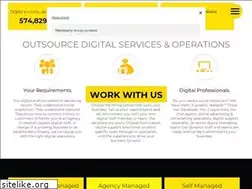 Sites similar to usource.me