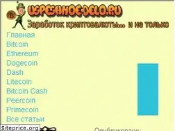 Sites similar to uspeshnoe-delo.ru