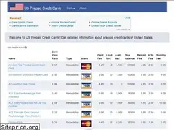 Sites similar to usprepaidcreditcard.com