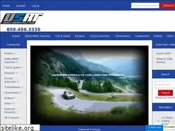 Sites similar to usrallyteam.com