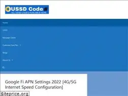 Sites similar to ussdcode.in
