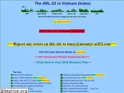 Sites similar to usssatyr-arl23.com