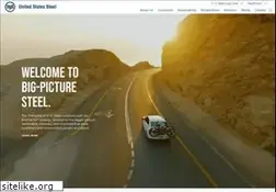 Sites similar to ussteel.com