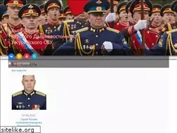 Sites similar to ussvu.ru