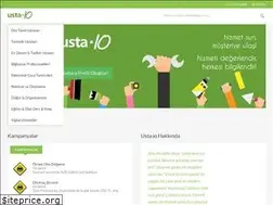 Sites similar to usta.io