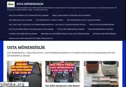 Sites similar to ustamuhendislik.com