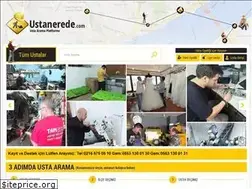 Sites similar to ustanerede.com