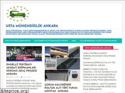 Sites similar to ustaproje.com