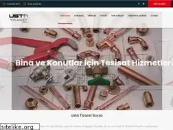 Sites similar to ustaticaretbursa.com