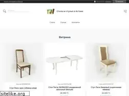 Sites similar to ustel.kz