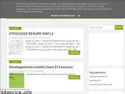 Sites similar to usthb-st.blogspot.com