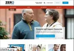 Sites similar to ustoo.org