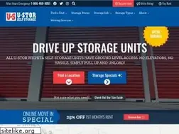 Sites similar to ustorwichita.com