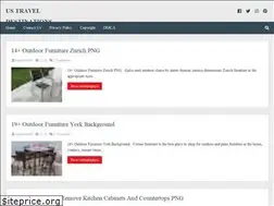 Sites similar to ustravel-destinations.blogspot.com