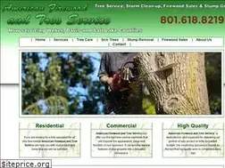 Sites similar to ustreehelp.com