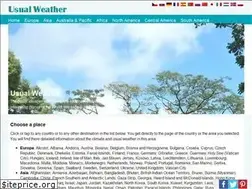 Sites similar to usualweather.com