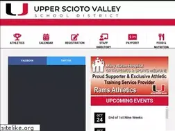 Sites similar to usv.k12.oh.us