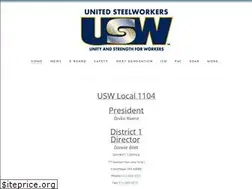 Sites similar to uswlocal1104.net