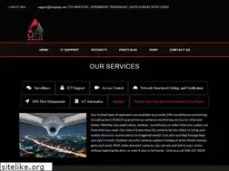 Sites similar to ut3group.com
