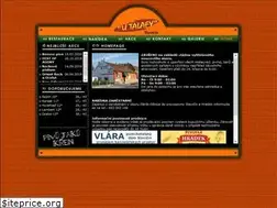 Sites similar to utalafy.cz